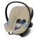 Cybex Aton M Line Scheide