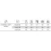 Mikado Ultraviolet Light Feederrute