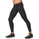 2XU Malles Motion