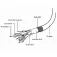 Gembird VGA M/V-splitter 20 cm
