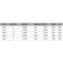 DAM Detek Method Spike Rig tied hook