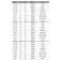 Effzett Cullereta Executor Spinner 3g