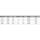 Effzett Spinner Perch spoon 4g