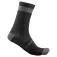 Castelli Mitjons Alpha 18