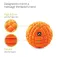Triggerpoint The Grid ® 按摩球