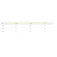 SPRO Gutsbait soft lure 10g