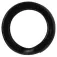 SPRO Ringar