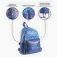 Stitch Stitch Backpack