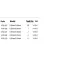 SPRO Salt Plastic Boom Easy leider