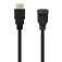 Nanocable HDMI 1.4 180º cable 1.8 m