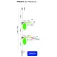 SPRO Isca macia Sea Pike Blade