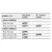 Plastimo Kompass Horisontal Olympic 115 Flat