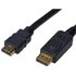 Nilox Para Cabo HDMI DisplayPort 1 M