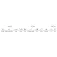 PENN Canne spinning Conflict LRF