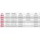 Sufix Nanobraid braided line 100 m