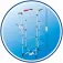 Vileda 157237 Mixer 4 Torniteline