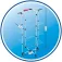 Vileda 157237 Mixer 4 Torniteline