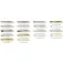 Xorus Stickbait de surface Patchinko 18g 125 mm