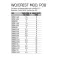 Lineaeffe Low Rider Guide 10 Toppring
