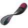 Spenco Ground Control Low Arch insole