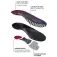 Spenco Soletta Ground Control Low Arch