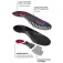 Spenco Palmilha Ground Control Medium Arch
