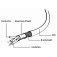 Gembird USB 2.0 To USB C cable 1 m
