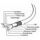 Gembird USB 3.0 To USB C cable 1 m