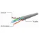 Gembird UTP CAT 5E network cable 10 m