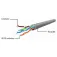 Gembird UTP CAT 6 network cable 2 m