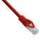 Gembird Cable de red UTP CAT 6 2 m