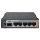 Mikrotik Switch RB760iGS