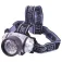 Tortue 14个LED前灯