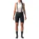 Castelli Free Aero Race cykelbyxor