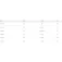 SPRO Screw In vinnen
