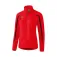 Erima Running full zip sweatshirt