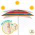Aktive Parapluie Coupe-vent Beach 220 cm UV50 Protection