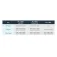 Startech Adaptateur USB C vers DisplayPort