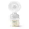 Philips avent Manuel brystpumpe