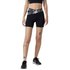 New balance Relentless Fitted shorts