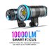 Weefine Smart Focus 10000