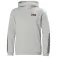 Helly hansen Dessuadora amb caputxa Active