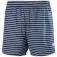 Helly hansen Cadiz Trunk uimashortsit