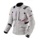 Revit Chaqueta Vertical Goretex