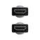 Nanocable 10.15.1820 20 m HDMI cable