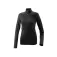 Erima Half zip sweatshirt