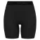 Odlo Active Sport Base layer shorts