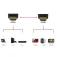 Ewent EC1320 1 m HDMI cable