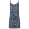 Protest Bountier hihaton mekko