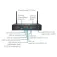 Sonicwall TZ270 reititin